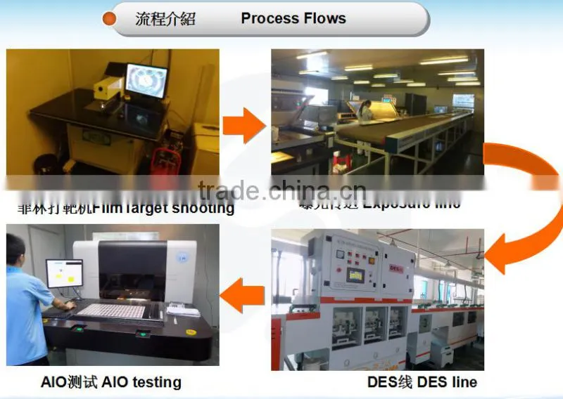 HASL RF4 rigid circuit board with gold immersion,Rigid Printed Circuit Boards Manufacture in Shenzhen