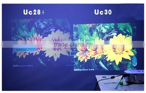 HD LED Mini Projector Video Image Music LCD portable projector 1080P White