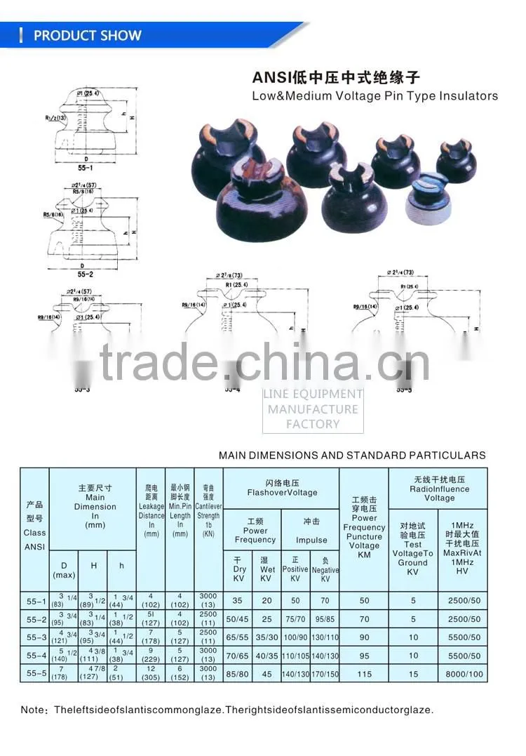 55 serials ANSI Low & Medium Voltage Pin Type porcelain Insulator / Good Quality & Low Price