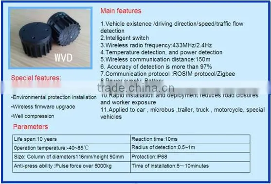 Vehicle Loop Detector Theory Wireless Vehicle Detector Sensor for traffic detectin system