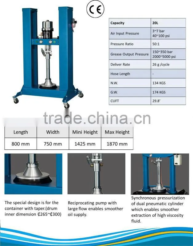 HV202 PRESSURIZED FLUID PUMPS