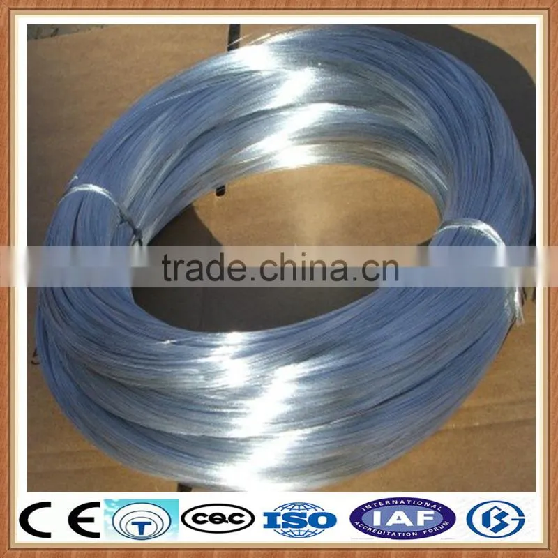 alibaba china manufacture!!!!hot dipped galvanized wire/galvanized iron wire