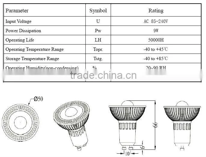 AC85-240V 9w 810lm GU10 led spotlight with low price