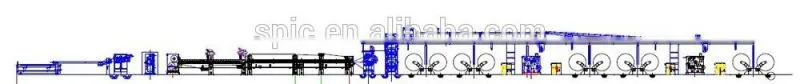 Complete E flute cardboard carton machines plant manufacturer