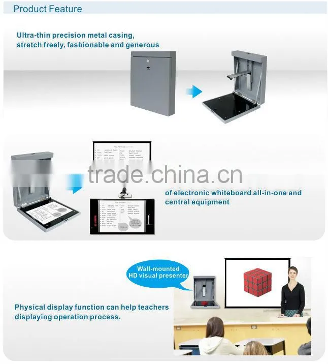 scanning services wall-mounted high resolution scanners