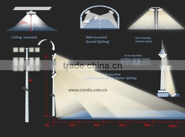 500w waterproof light lighting outdoor shooting gallery lighting