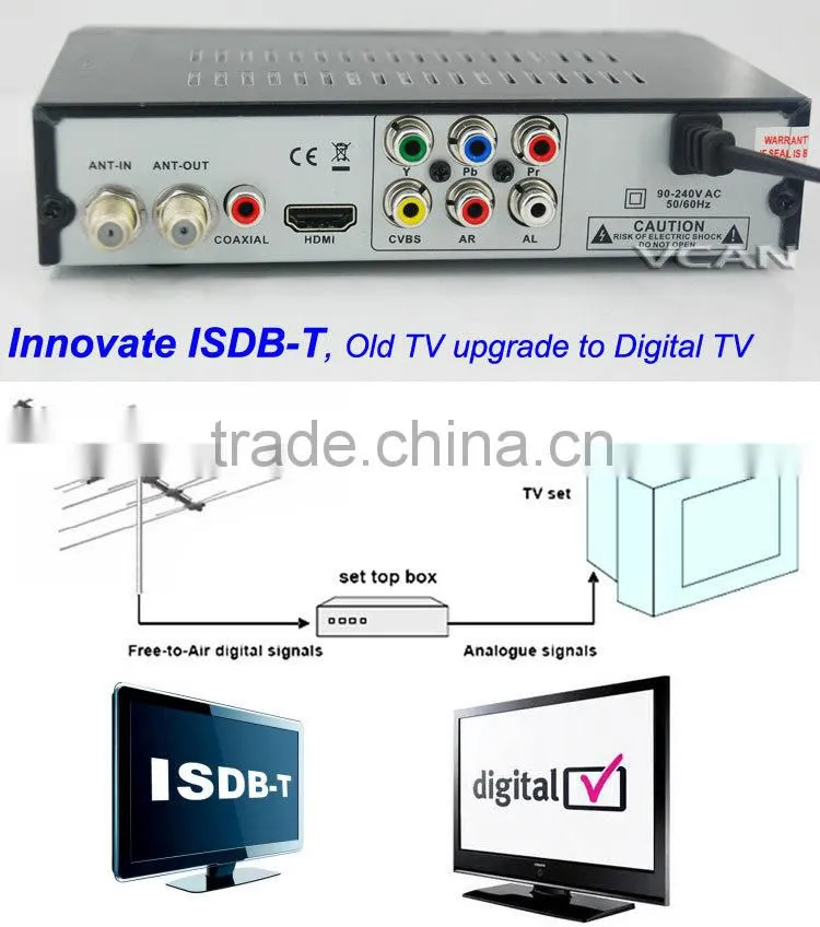 VCAN1047 Home ISDB-T Digital TV Receiver digital tv set top box for Philippines