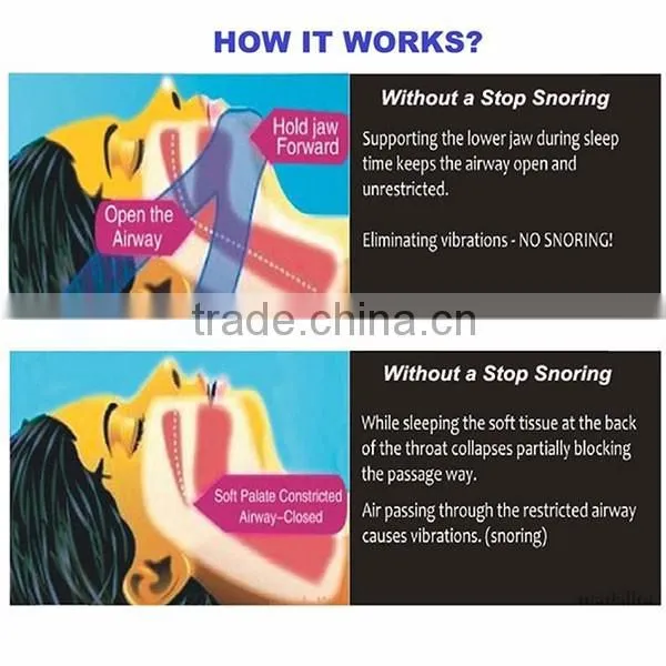 Snore Stopper Belt Anti Snoring Chin Strap