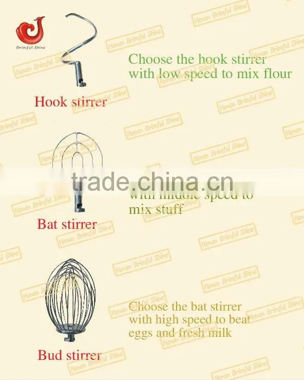 20L-80L blender food mixer