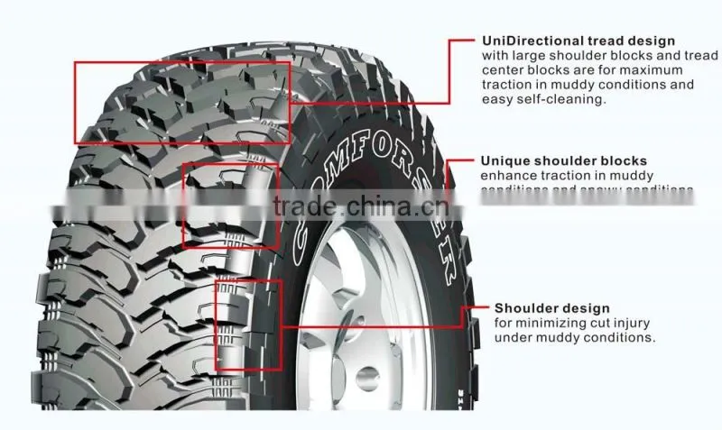 SUV car tires 32*11.50R15LT made in China