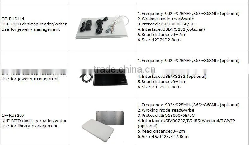 program the information into tags rfid uhf desktop reader