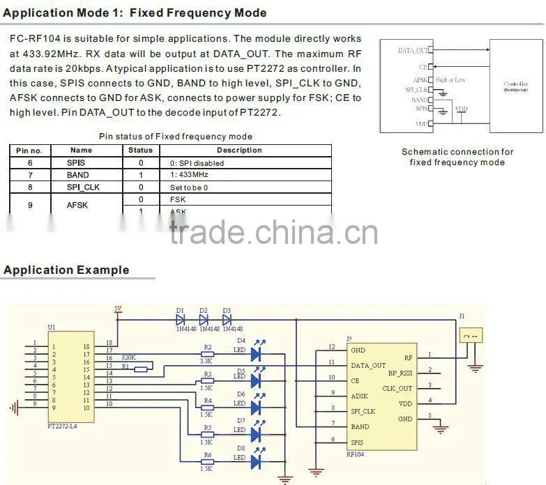 SPI rf receiver module in 433mhz