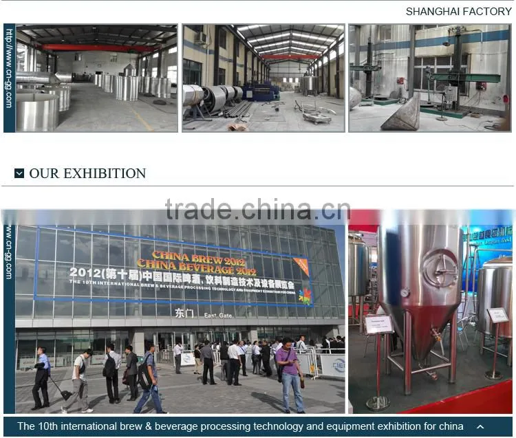China supplier stainless steel sight glass sanitary ,sight glass tri clamp,sight glass valve