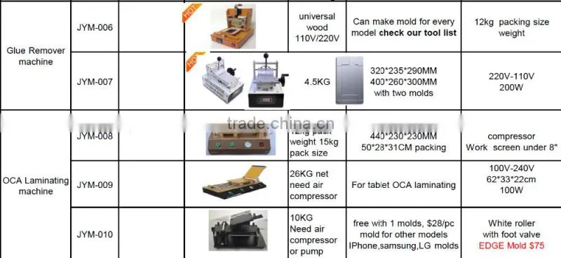 Manual Film Vacuum Laminating Machine For iphone And sumsang All Types