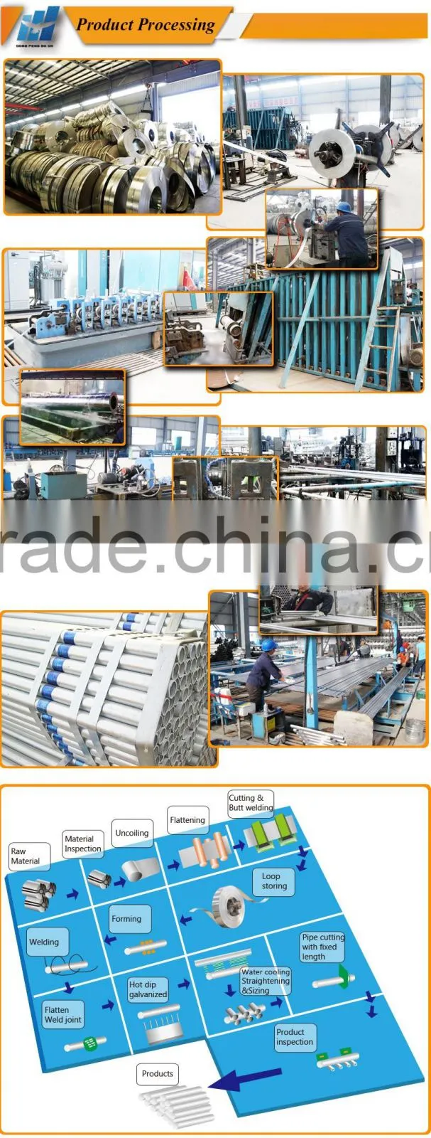 EN 39 S235GT 48.3*3.2mm galvanized scaffolding tube