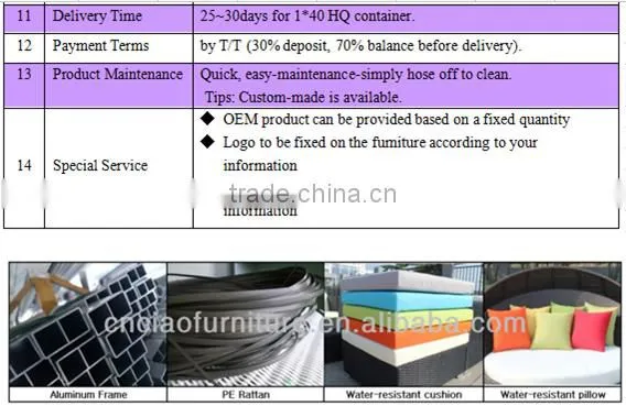 C - CF789 aluminum synthetic wicker furniture special design table and chairs