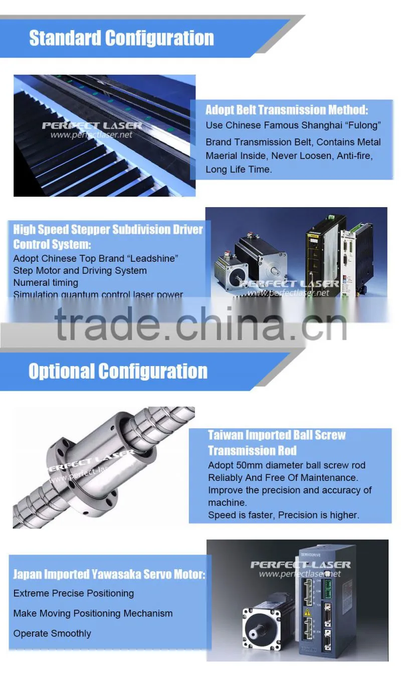 20 years factory non metal and metal laser cutting machine price