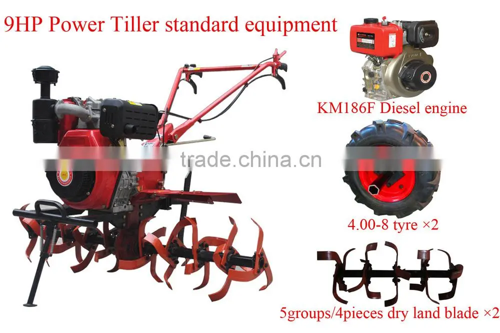 Multifunctional Spring Mini Agriculture Tiller