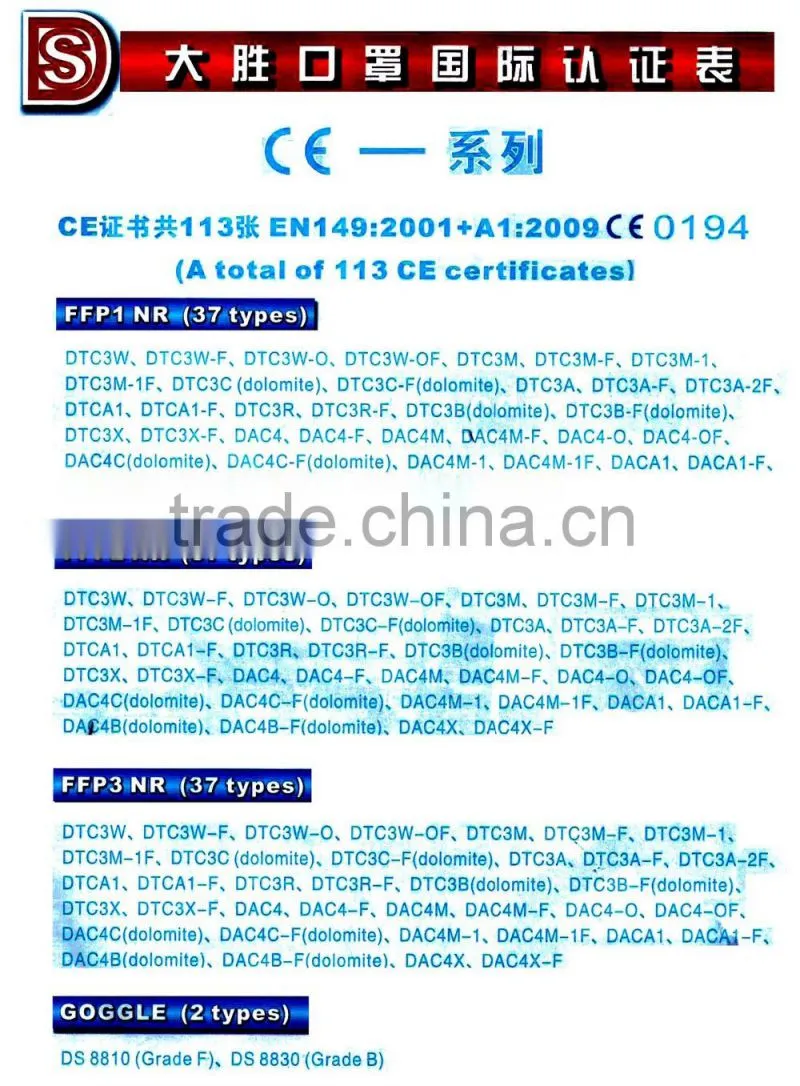 high filtration dust masks with exhalation valve N95