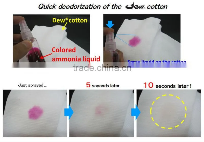 Innovative and High-grade functional uniform oem product garment