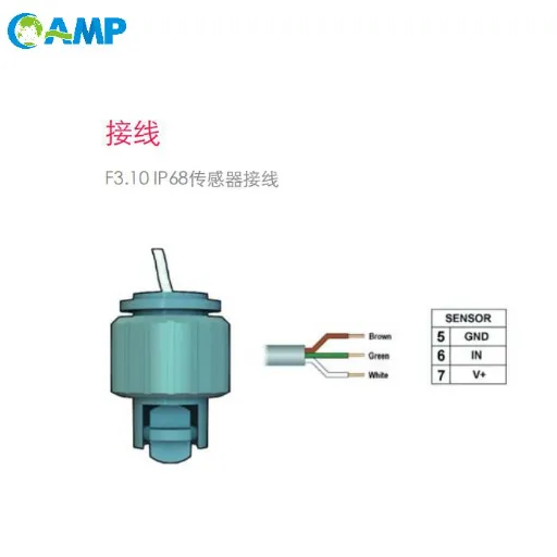 Proximity Sensors_ Key Features and Applications.png