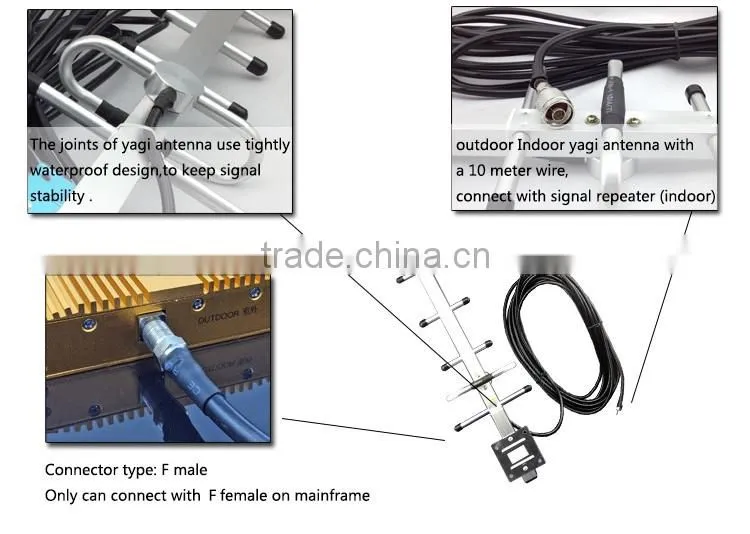 Gsm cdma yagi antenna 8dbi with high quality for mobile signal repeater