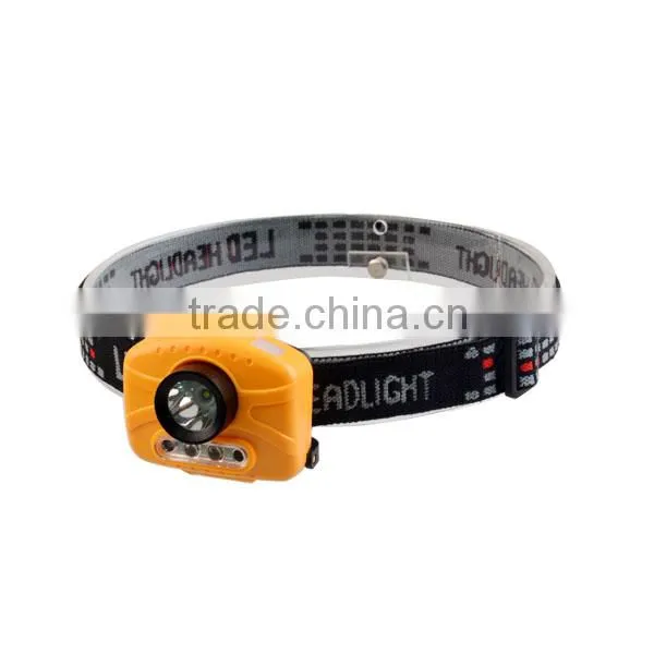 High Power Sensor Inductive Headlamp ultra bright led headlamp