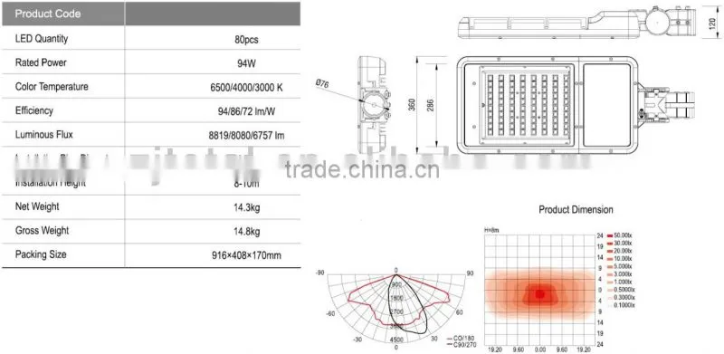 hangzhou factory, UL approved, MODULAR 300W LED STREET LIGHT BY OSRAM