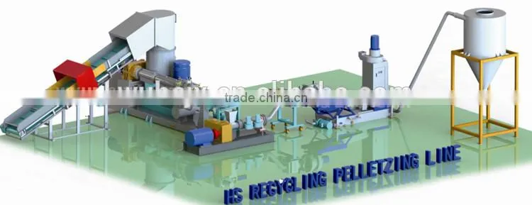 wet granulation machine