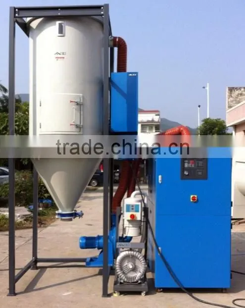 New Type Hot-air Circulating Plastic Dryer/ Plastic Material Dryer Machine