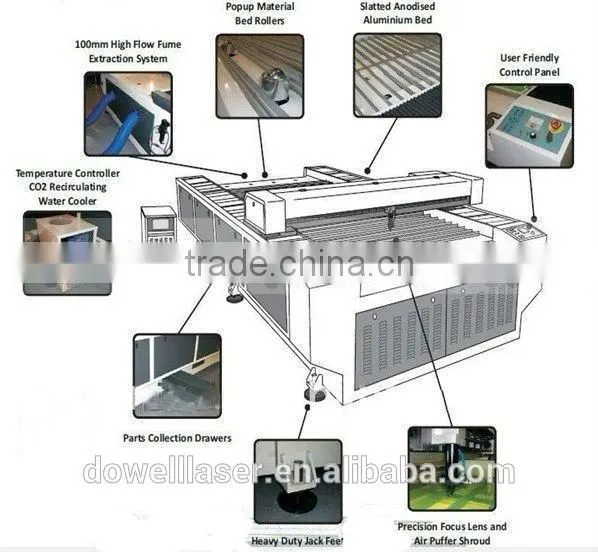 DW 1325 output laser power CO2 laser cutting bed with CE FDA certification