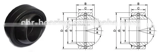 Spherical Plain Roller Bearing GE GE60ES hydraulic spherical plain bearing