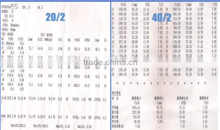 Ne 20s 30s 40s 50s 60s high tenacity spun 100% polyester sewing thread