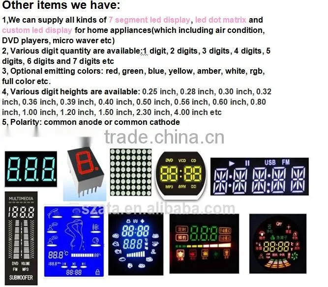 led edit led sign