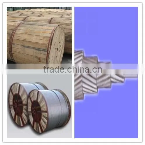 San Heng high quality bare aac conductor cable
