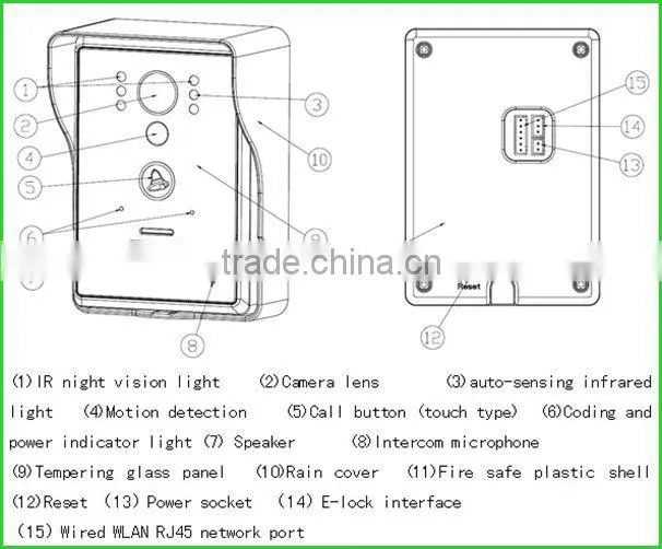 Indoor receivers can be wireless connected to video door phone intercom wifi with android