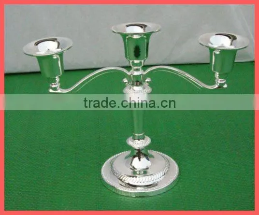 candlestick