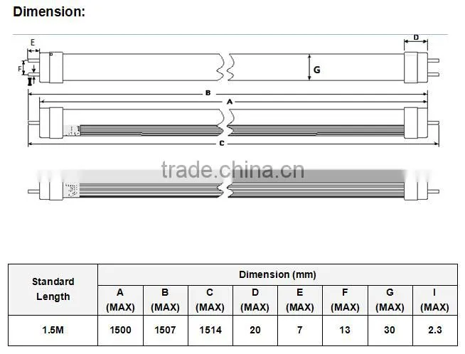 150CM T8 25W new products looking for distributor from LED Manufacturer