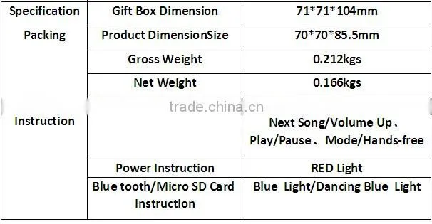 GAOKE A12 2014 New mini portable wireless handsfree bluetooth speaker