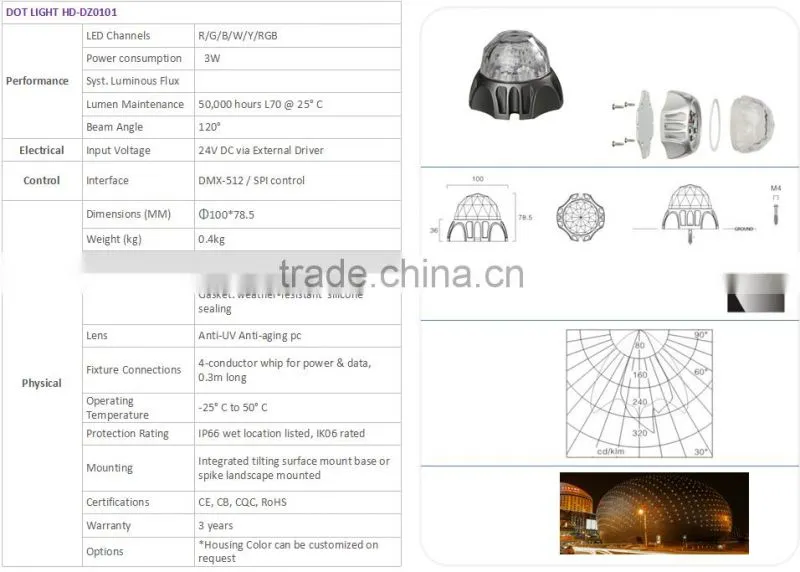 IP65 DC24V 3W LED Direct View Light/LED Pixel Light/LED Point Light