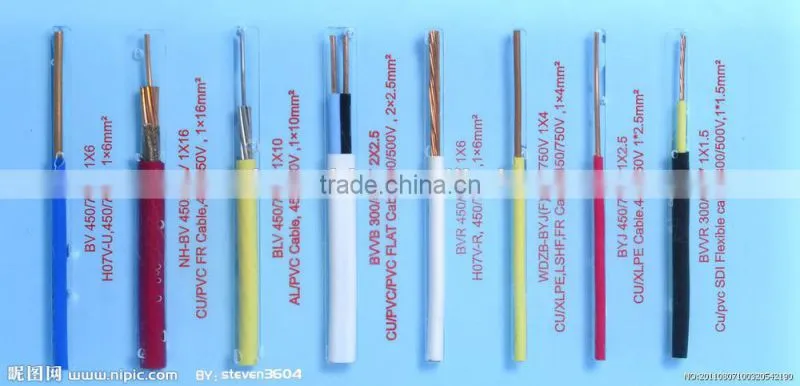 Rated Voltage 300/500V/450/750V Single-core Non-sheathed Cable with Rigid Conductor for general purposes