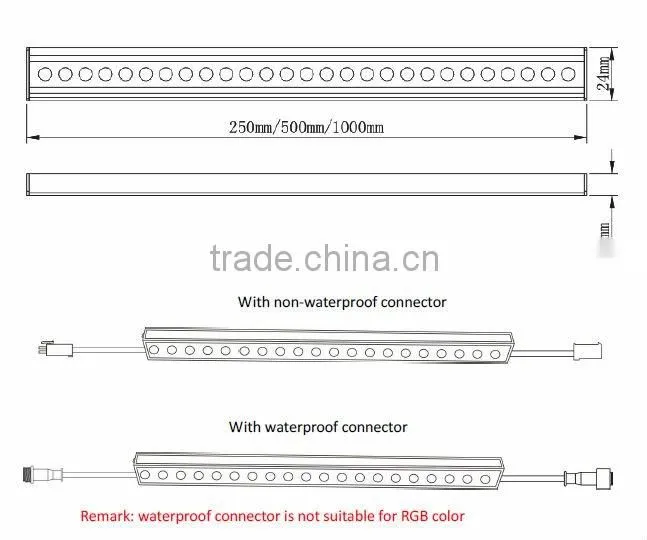 led rigid strips, strip lighting