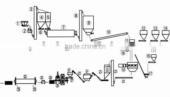 Hottest selling Automatic hydraulic brick making machine