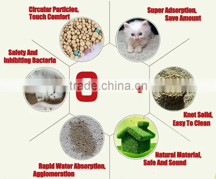 Huminrich Environmental Friendly Mineral Cat Litter Factory