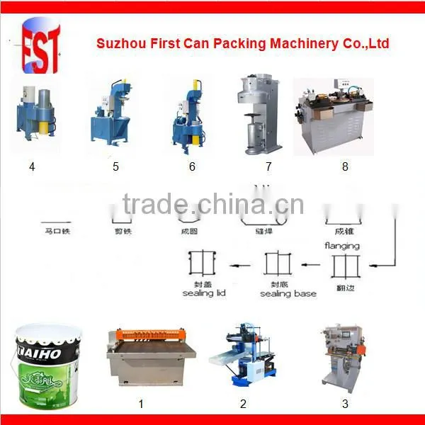 10-25L Paint Oil Tin Can Making for Paint