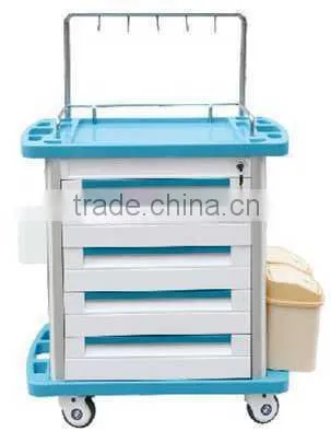 emergency trolley equipment