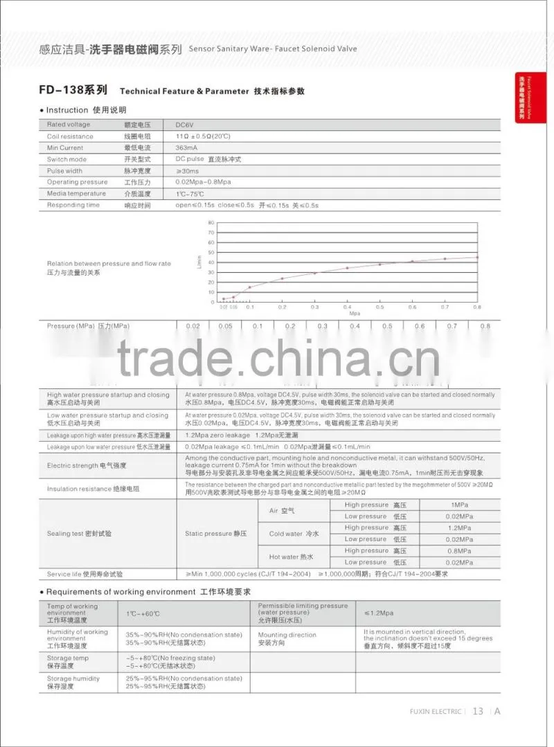 pluming fittings sensor sanitary plastic ware flow control 12v 6v solenoid valves