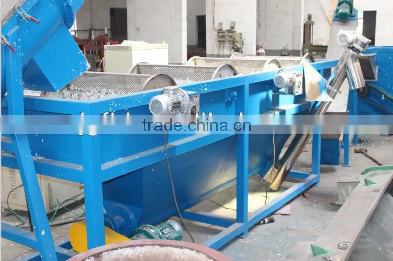 waste plastic recycling washing line