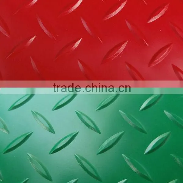 PVC anti fatigue mat