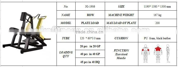 Plate Loaded Gym Machine/Incline Level Row JG-1906/Commercial Fitness Equipment